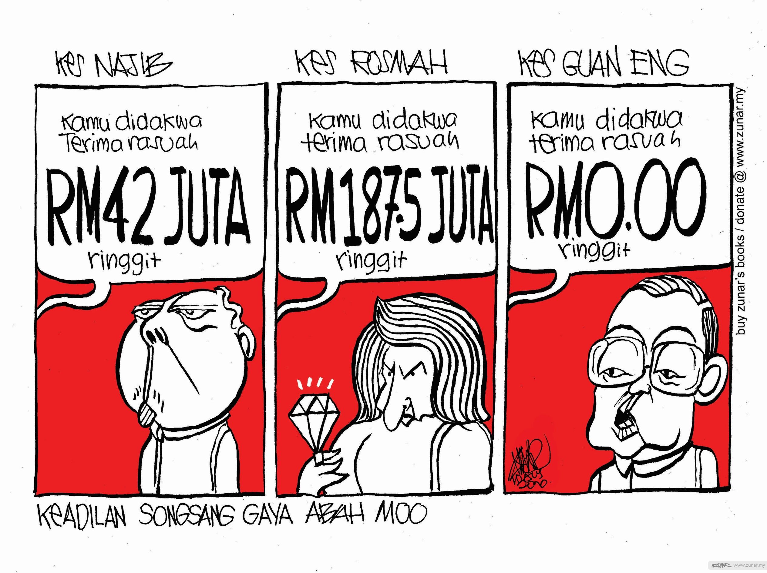 Keadilan Songsang Abah Moo! - Zunar Cartoonist