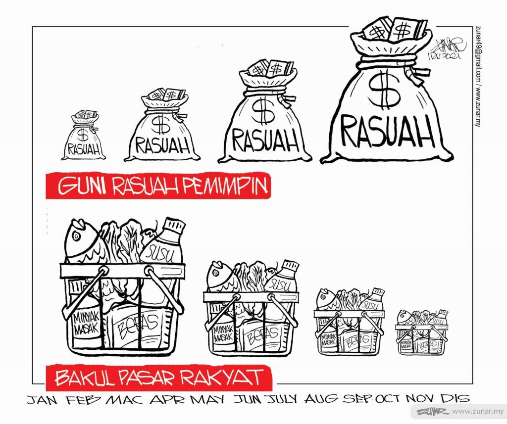 WEb Cartoonkini KANTUNG RASUAH 1 Dis 2021 (Custom)