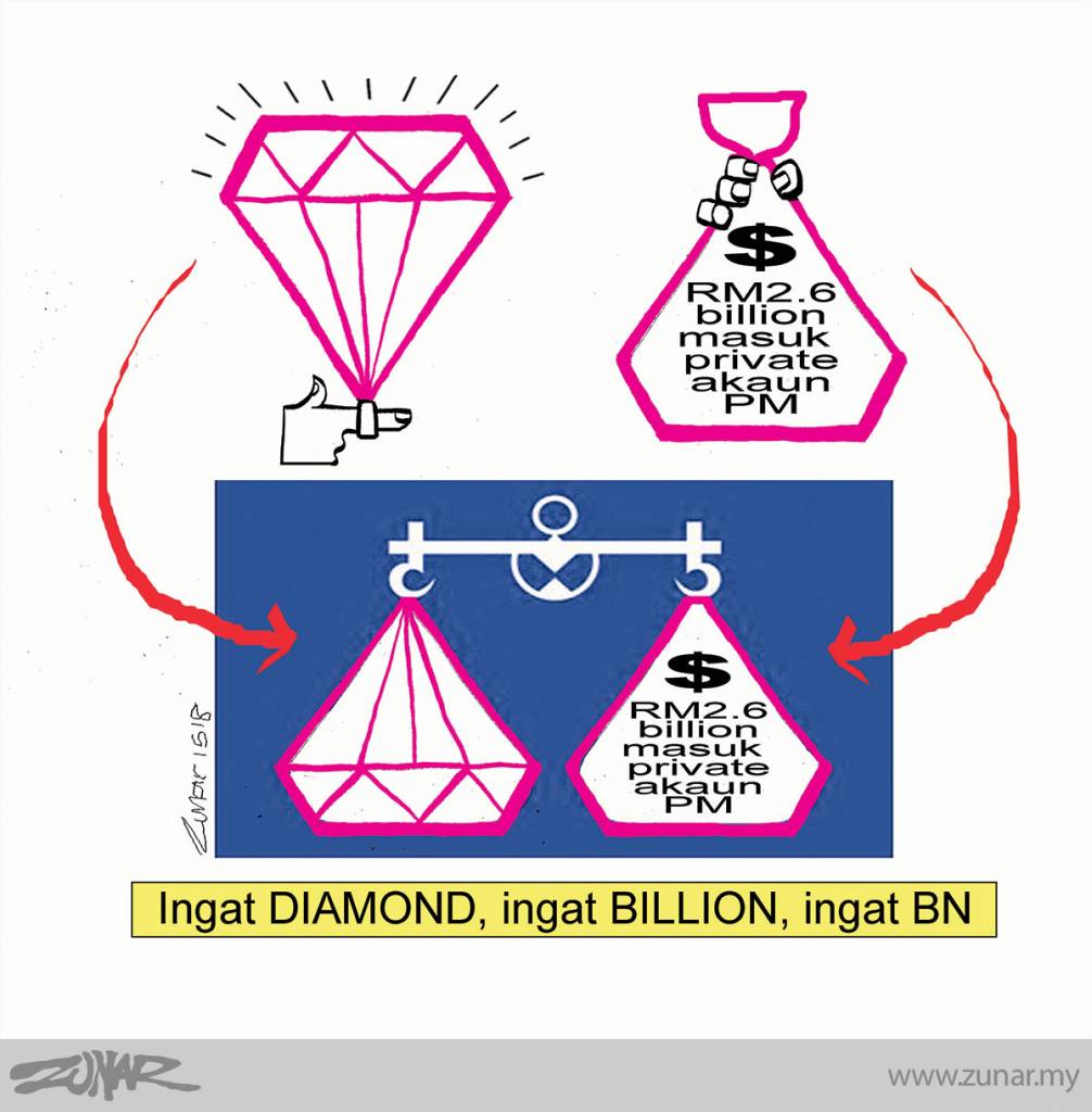 Cartoonkini-Ingat-diamond-1-May-2018