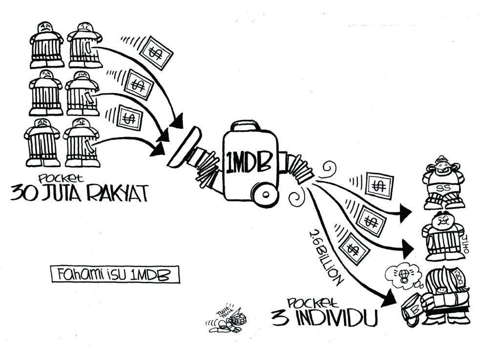 Cartoonkini Fahami 1MDB 5 Feb 2017.jpg